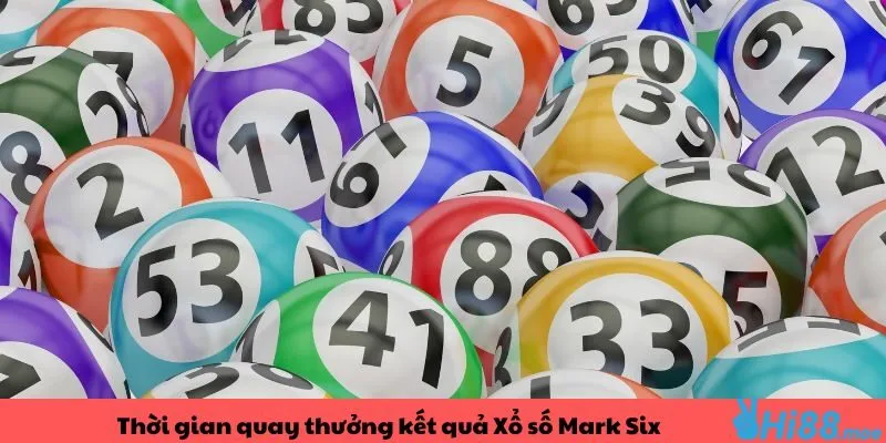 Thời gian công bố kết quả quay thưởng xổ số Mark Six